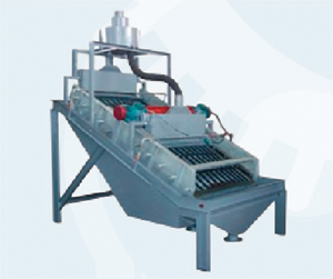 High-frequency vibrating fine screen features